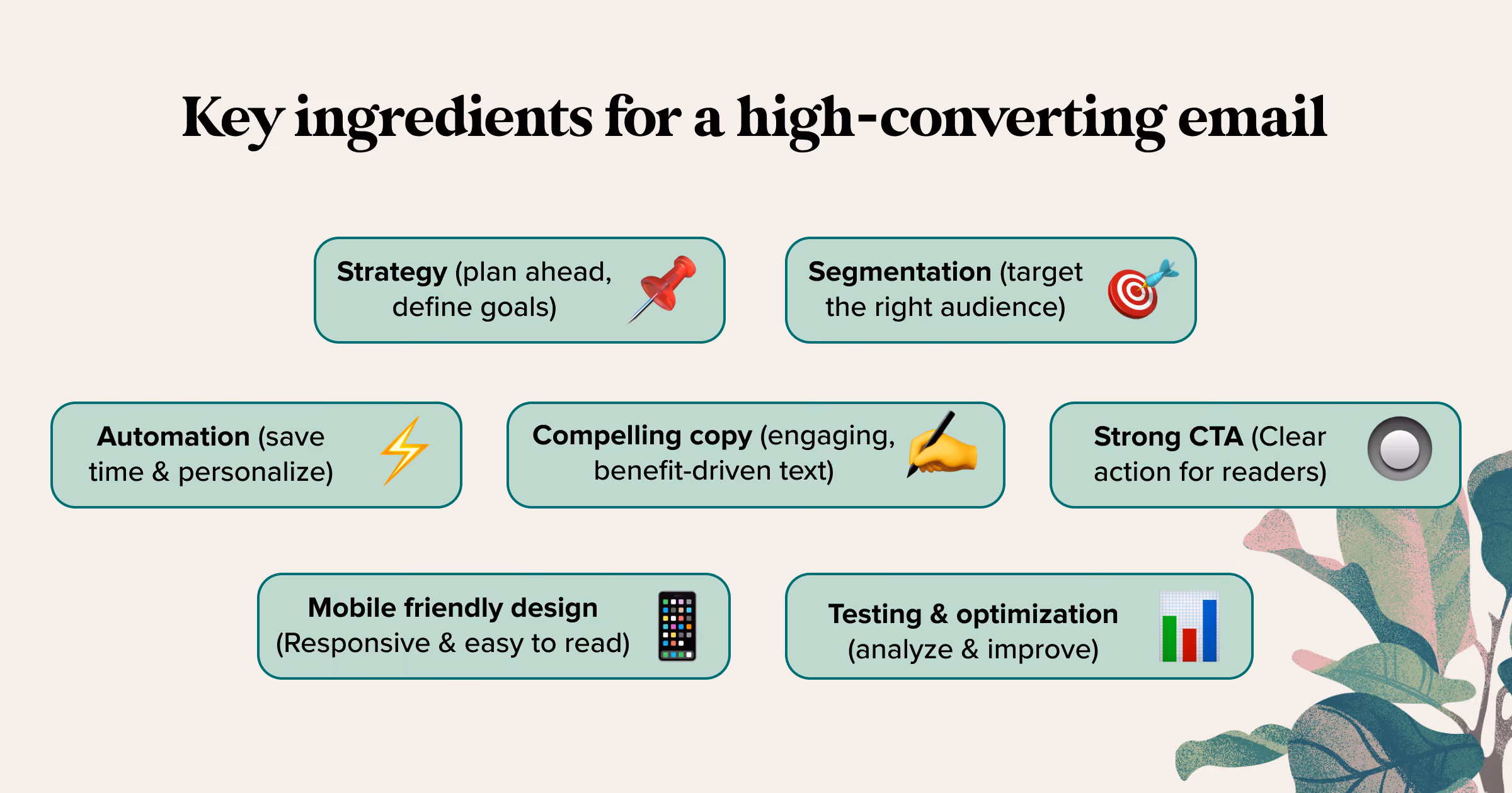 Graphics for key ingredients in high-converting emails