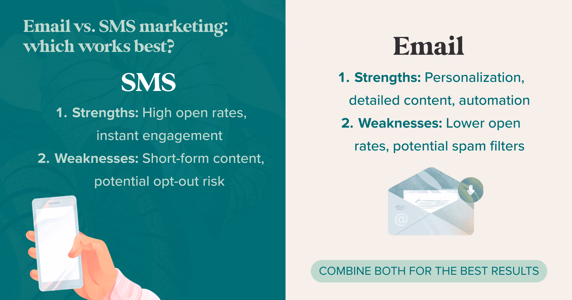Info graphics of SMS vs Email