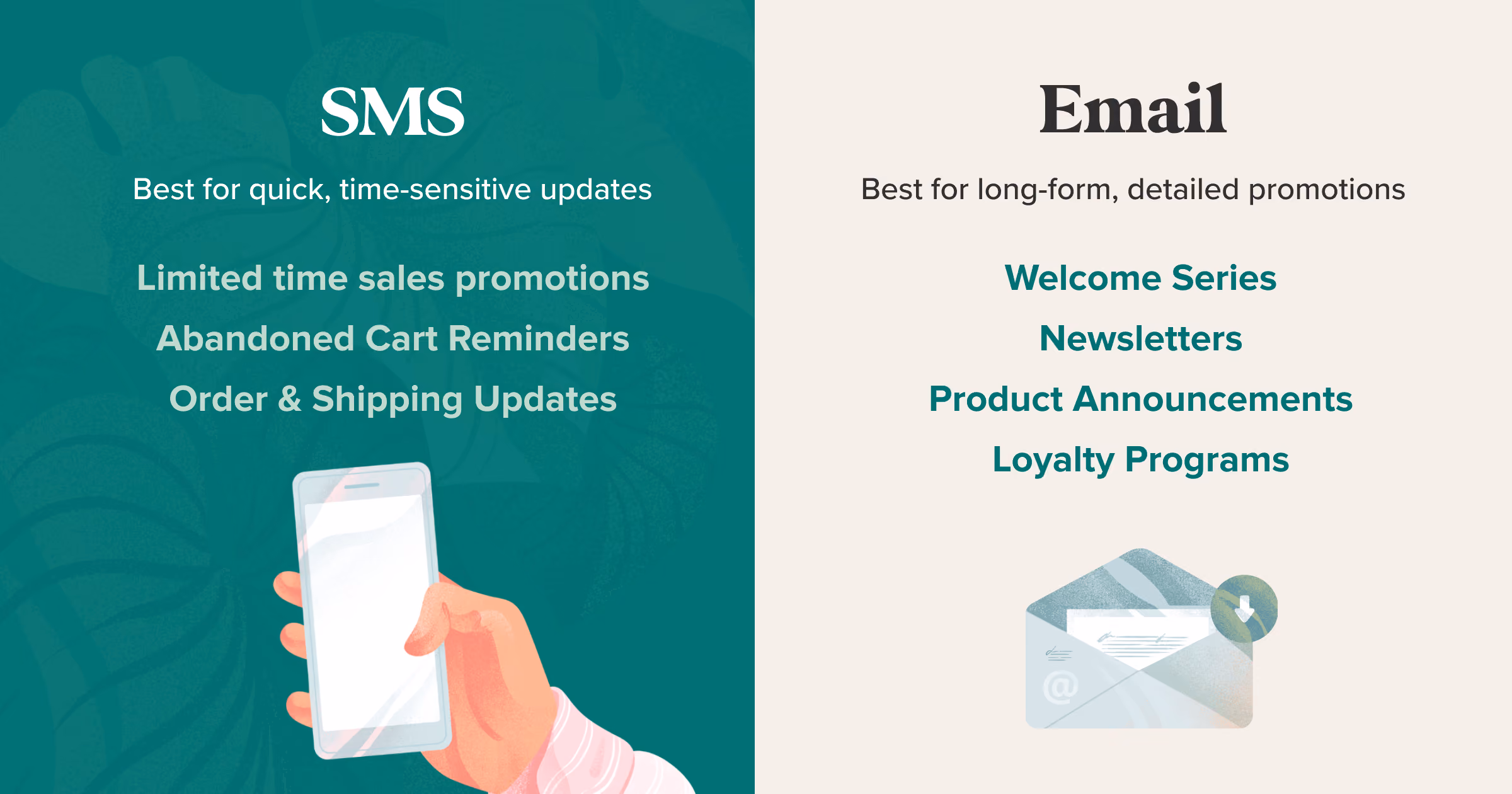 Quick comparison between SMS and Email