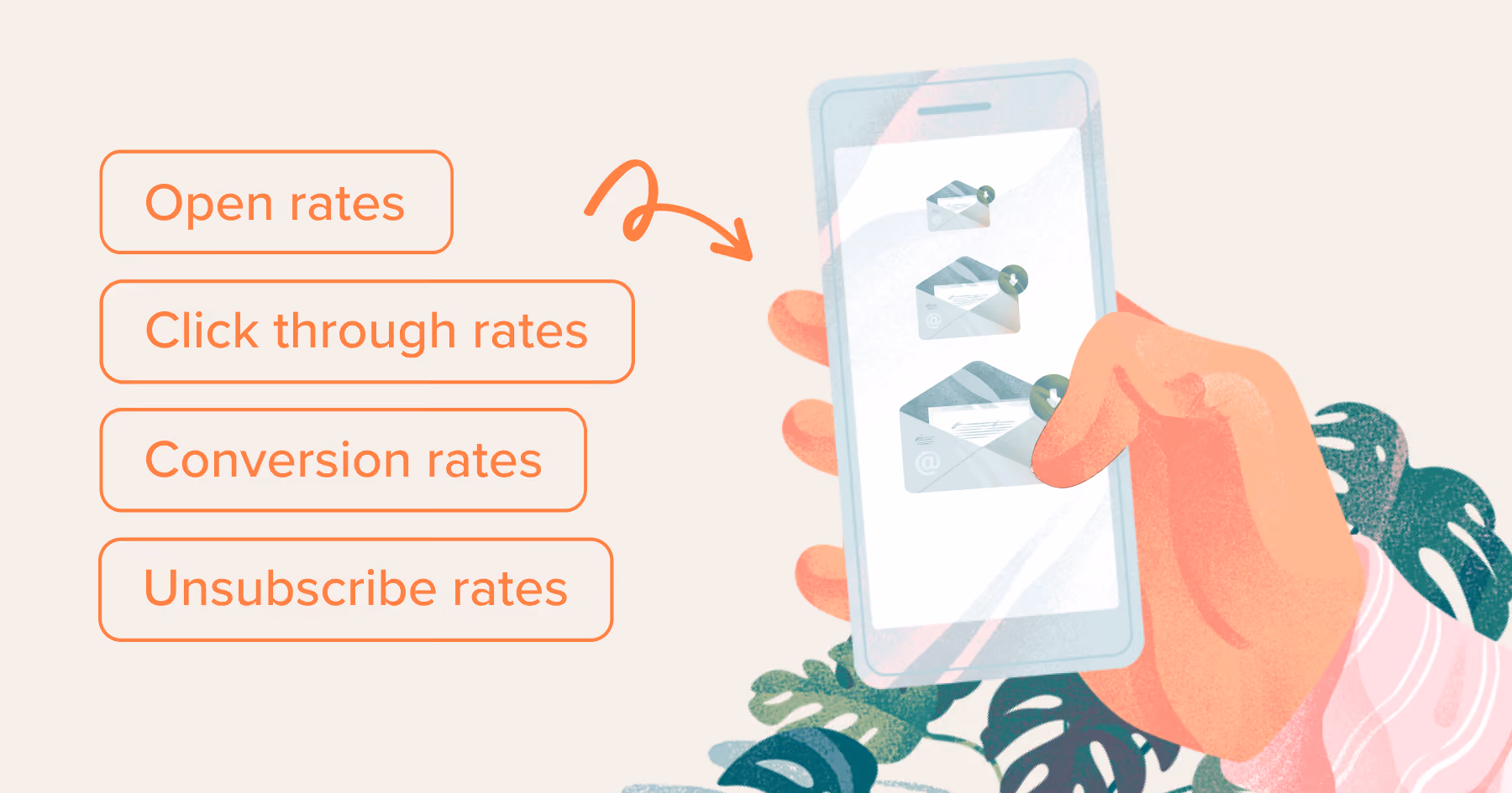 Measuring and optimizing your SMS campaigns