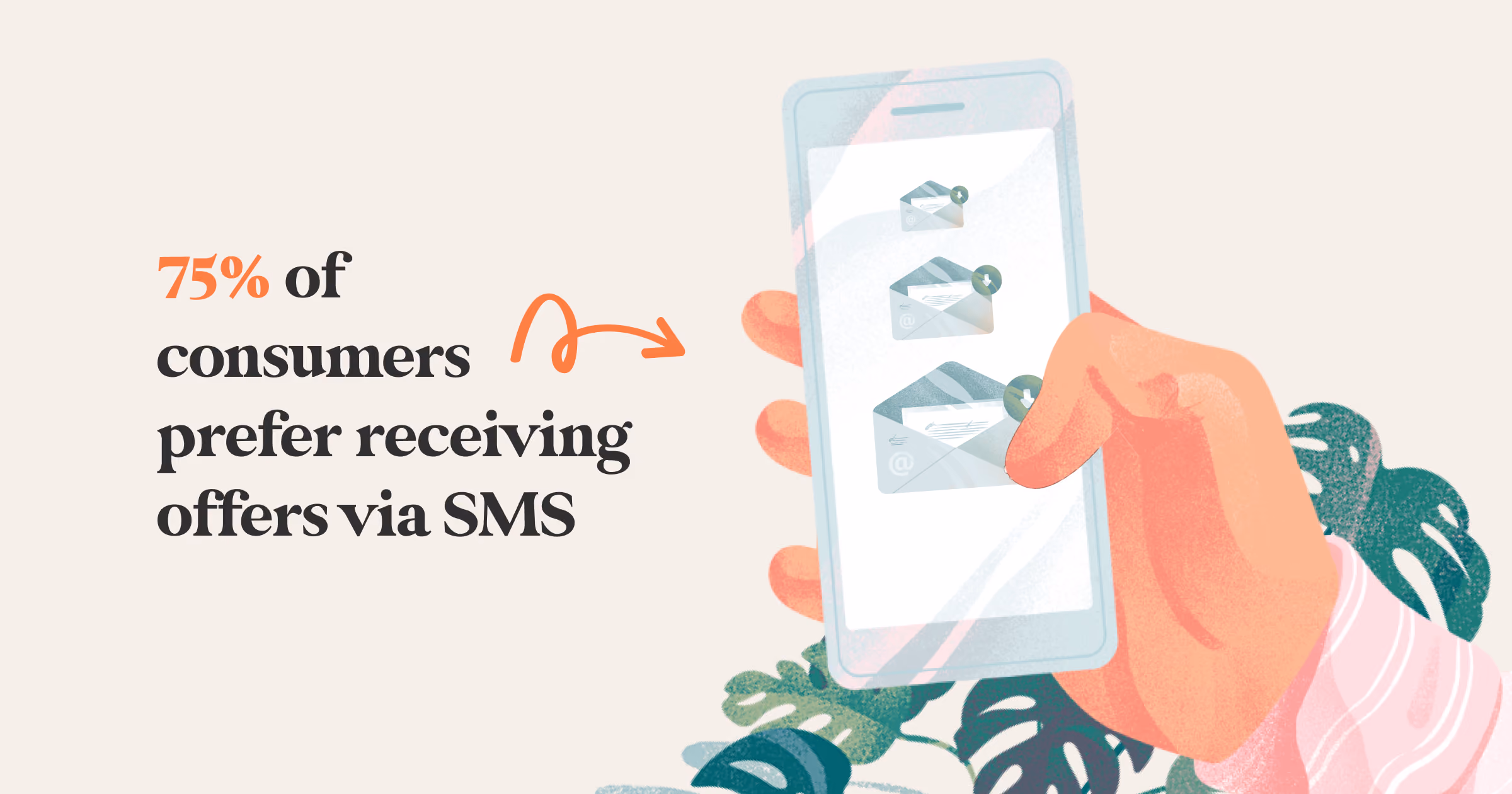 consumer prefer recieving offers via SMS