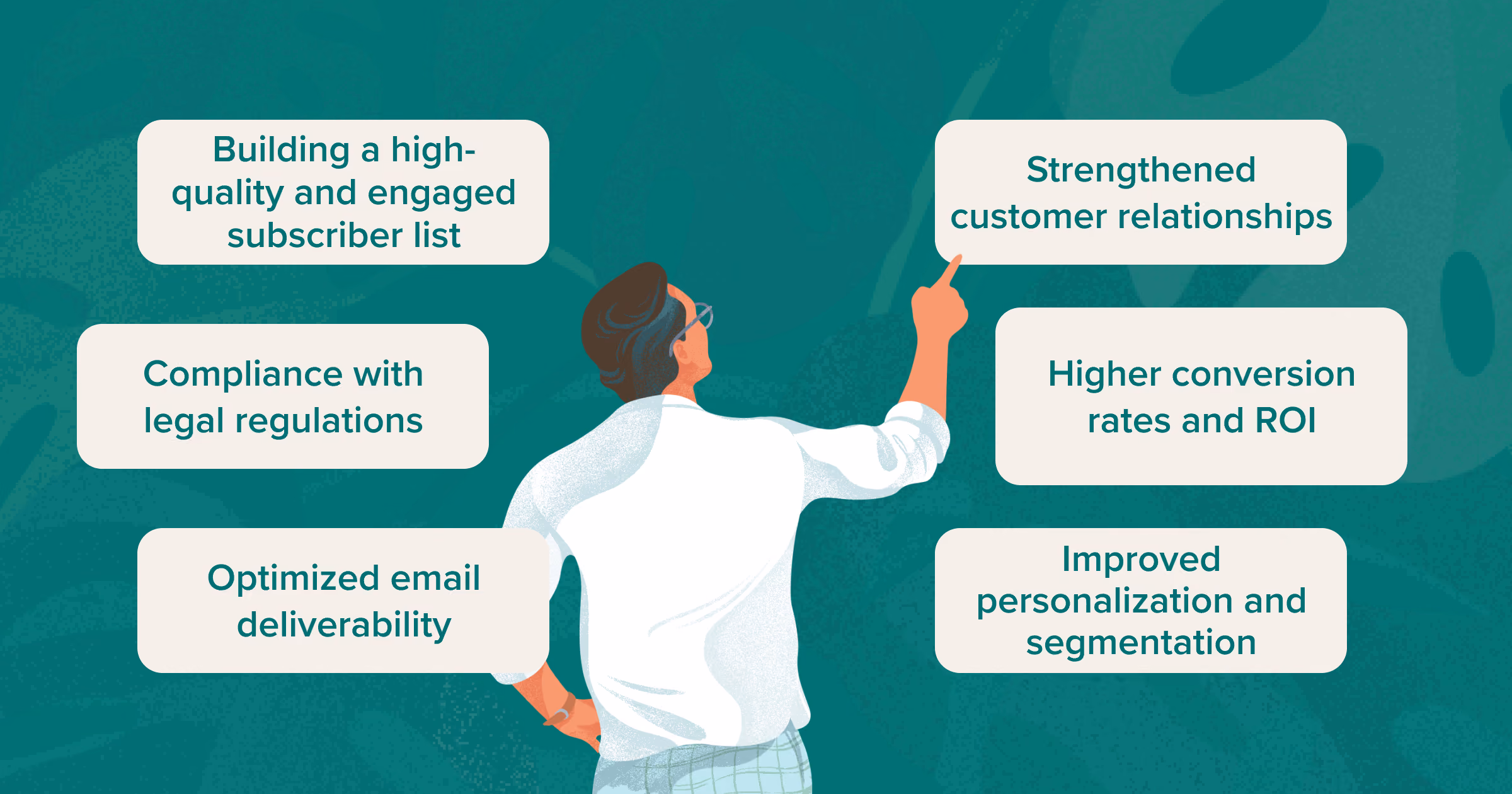 Best practices for email opt