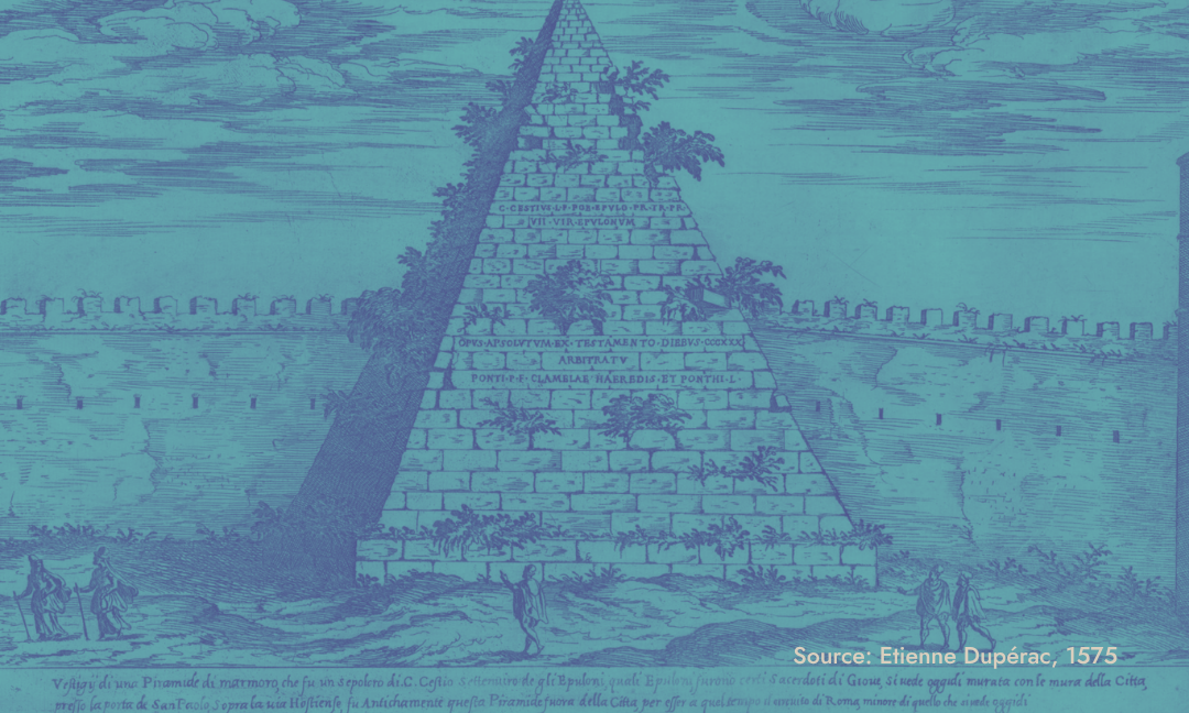 A graphic representation of Freytag's pyramid using a series of triangles