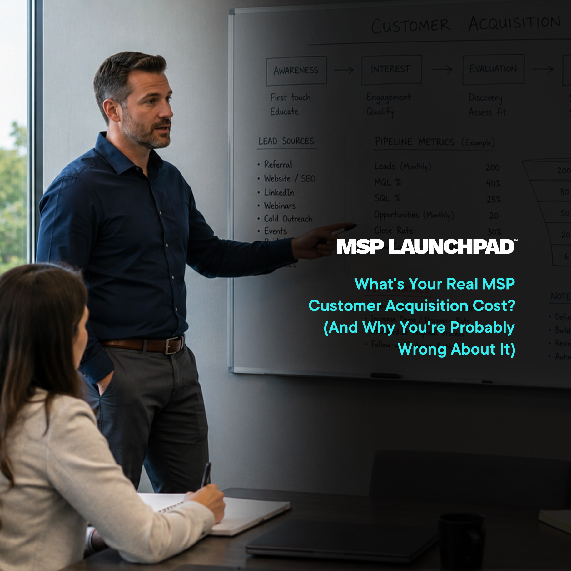 Real MSP Customer Acquisition Cost and Profitability