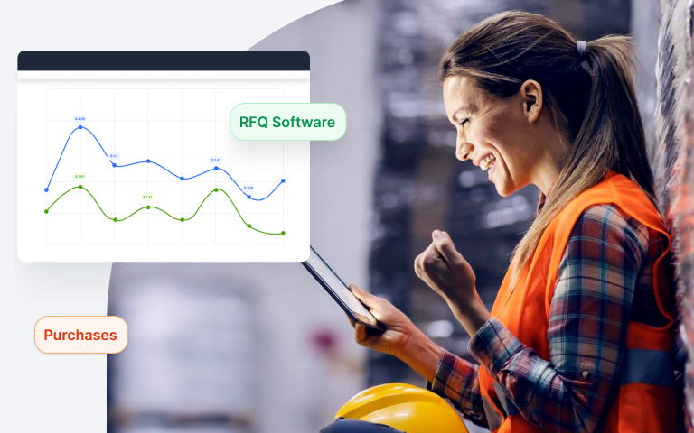 rfq management software