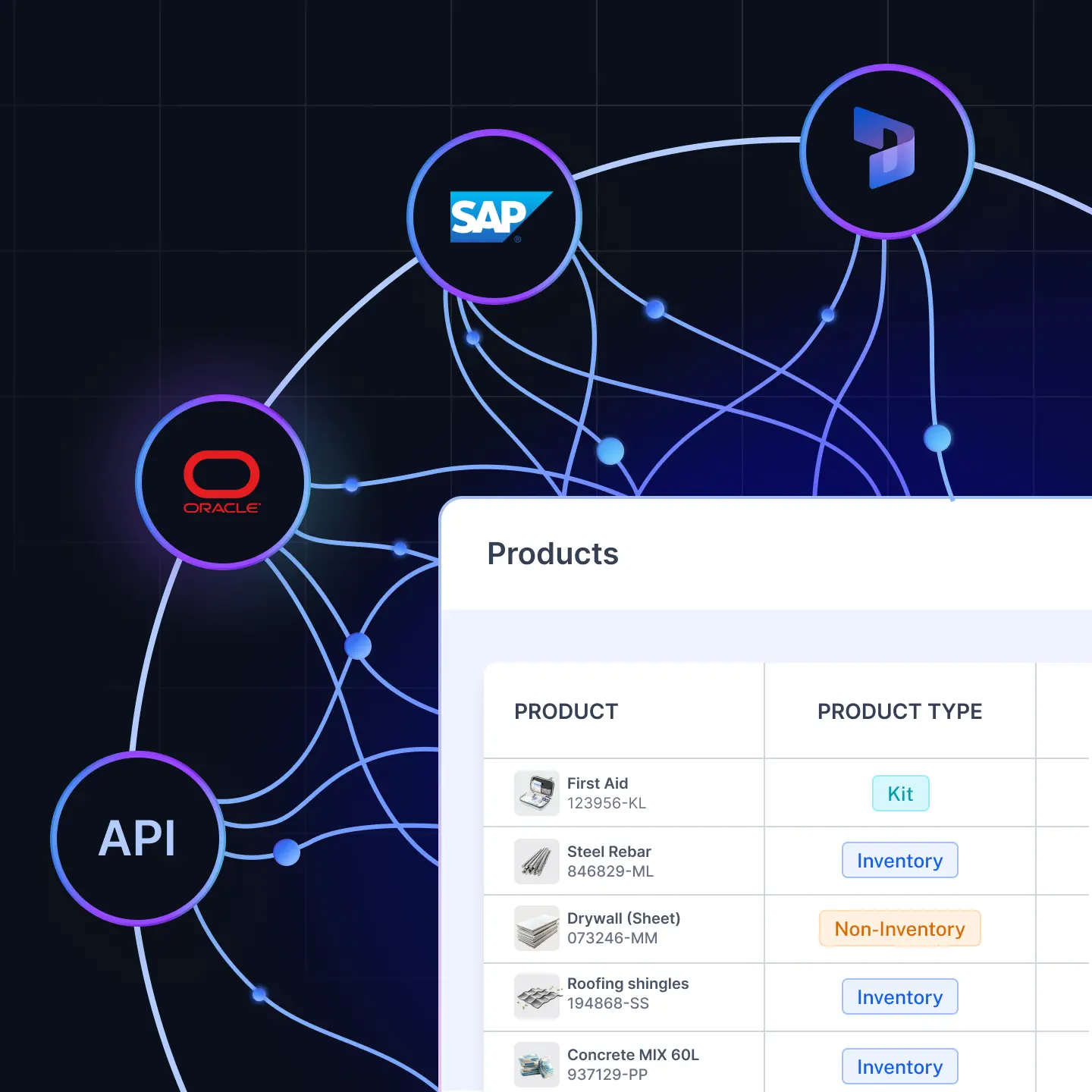 eauction software integration