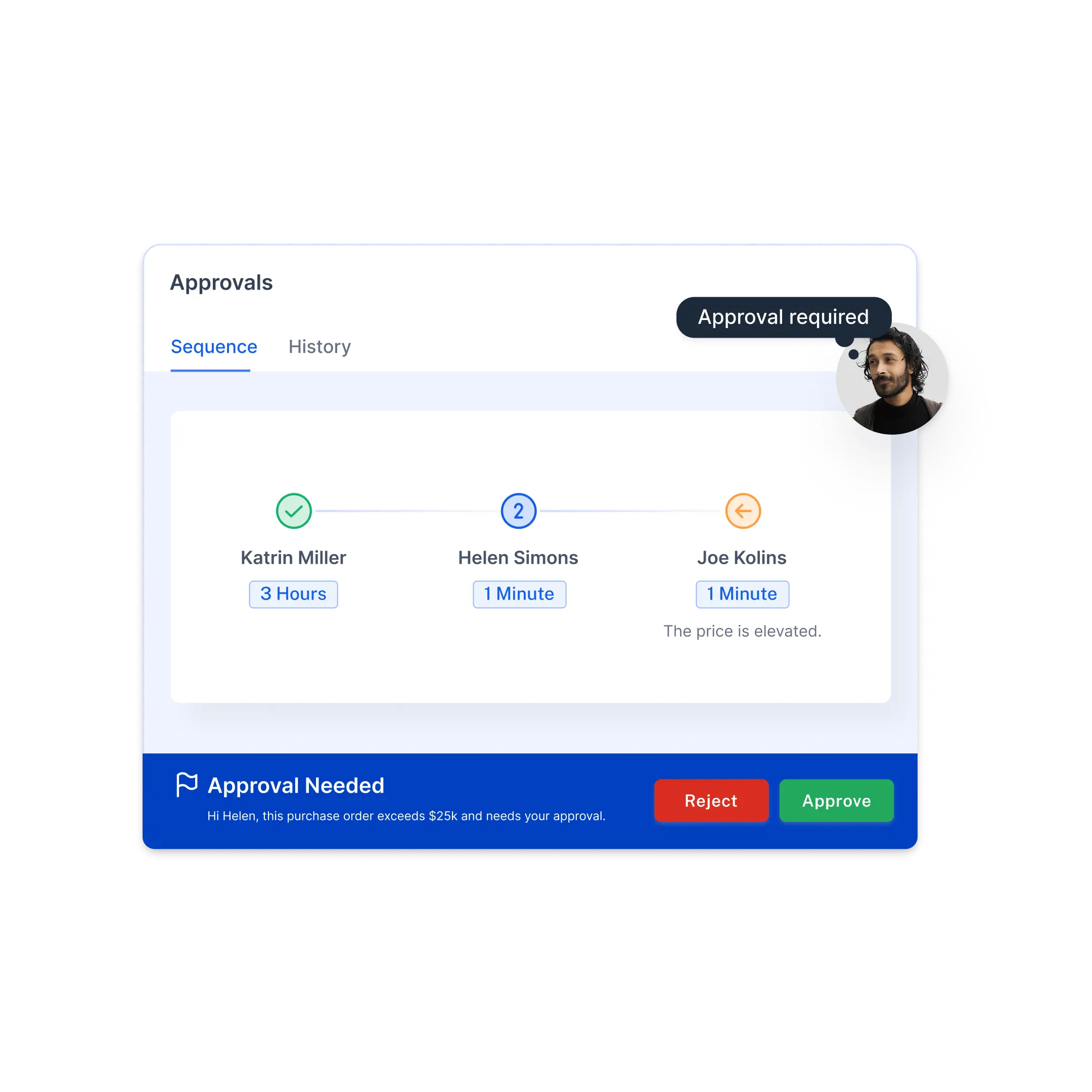 automate purchasing workflows
