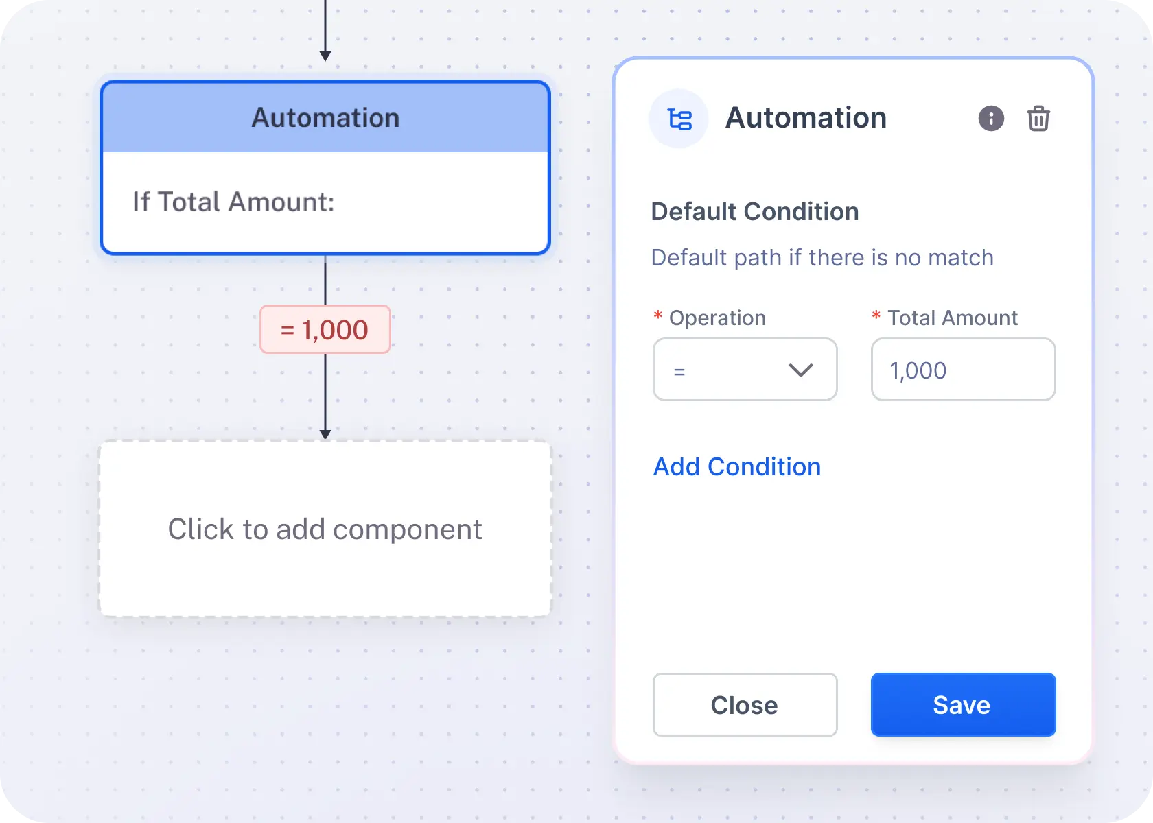 conditional approvals