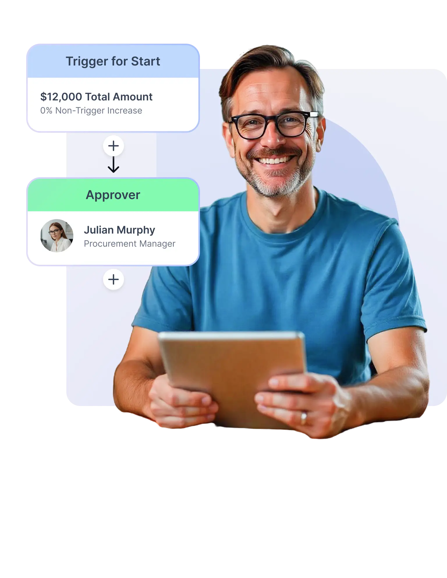 purchasing approval software