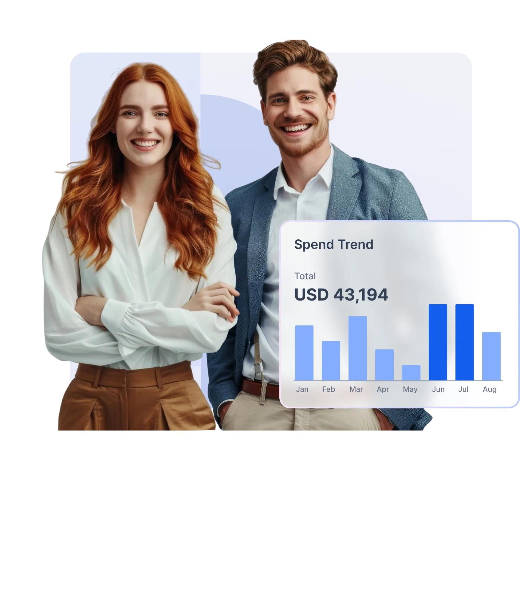 spend analysis software