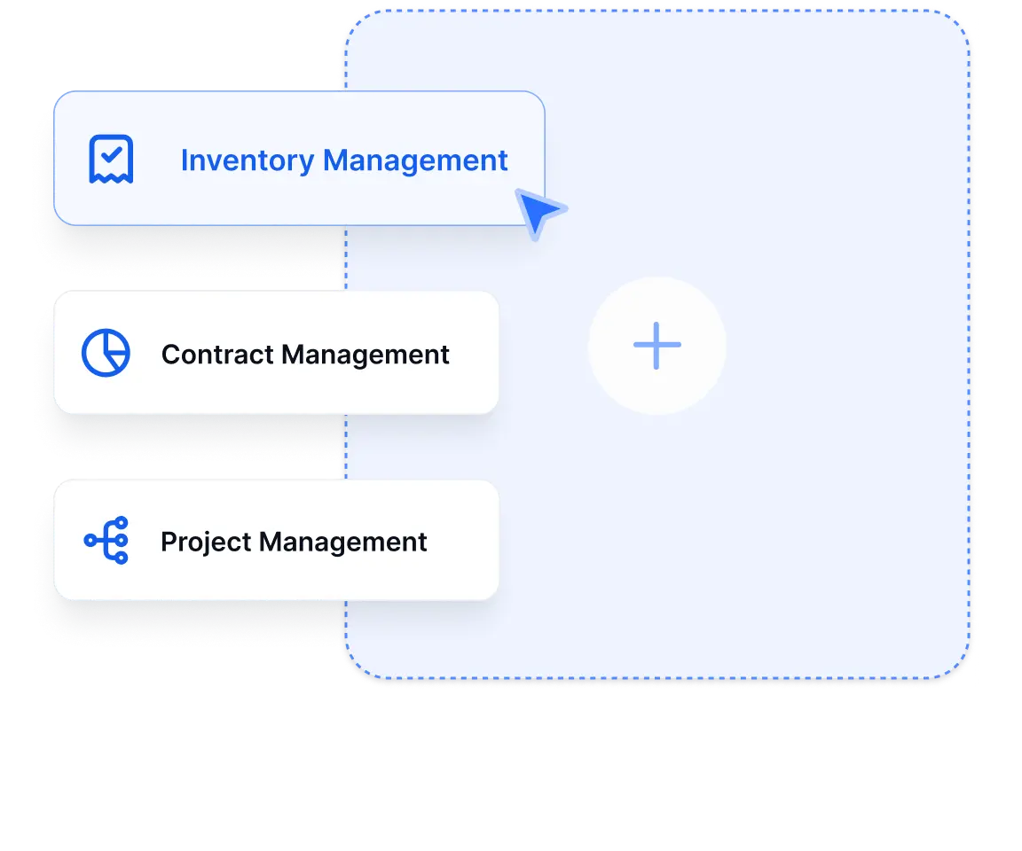customized software
