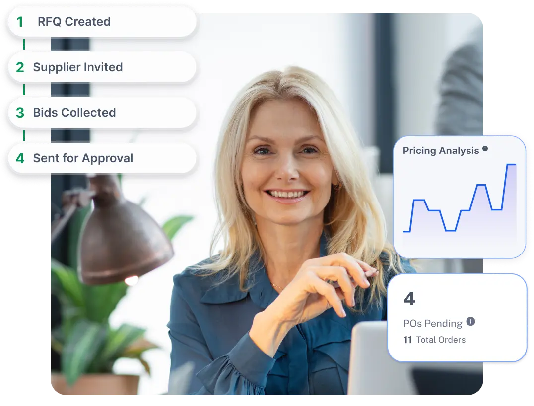 speed up sourcing