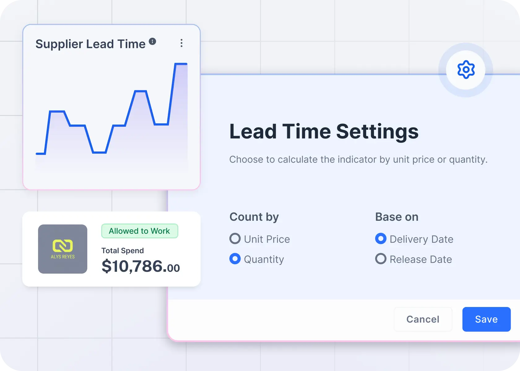 supplier lead times