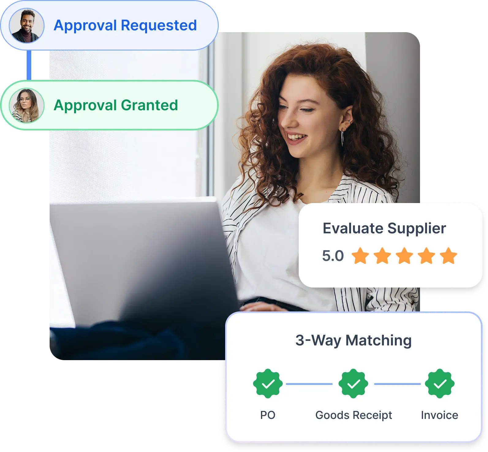 purchasing software