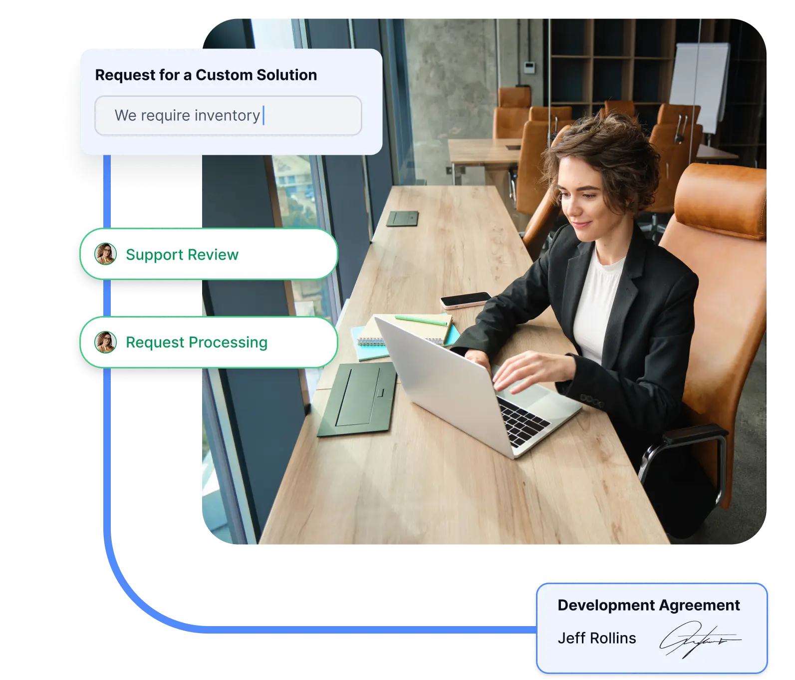 custom procurement software