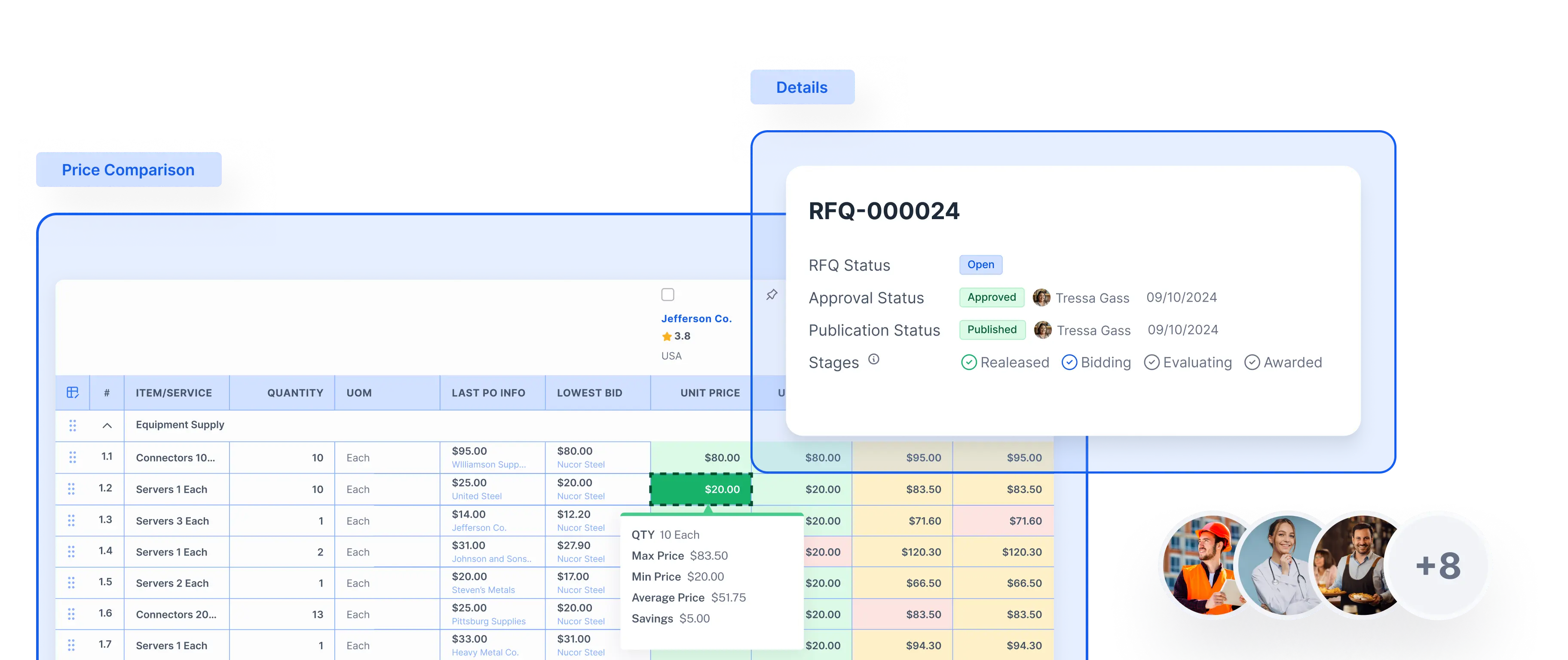 rfq management