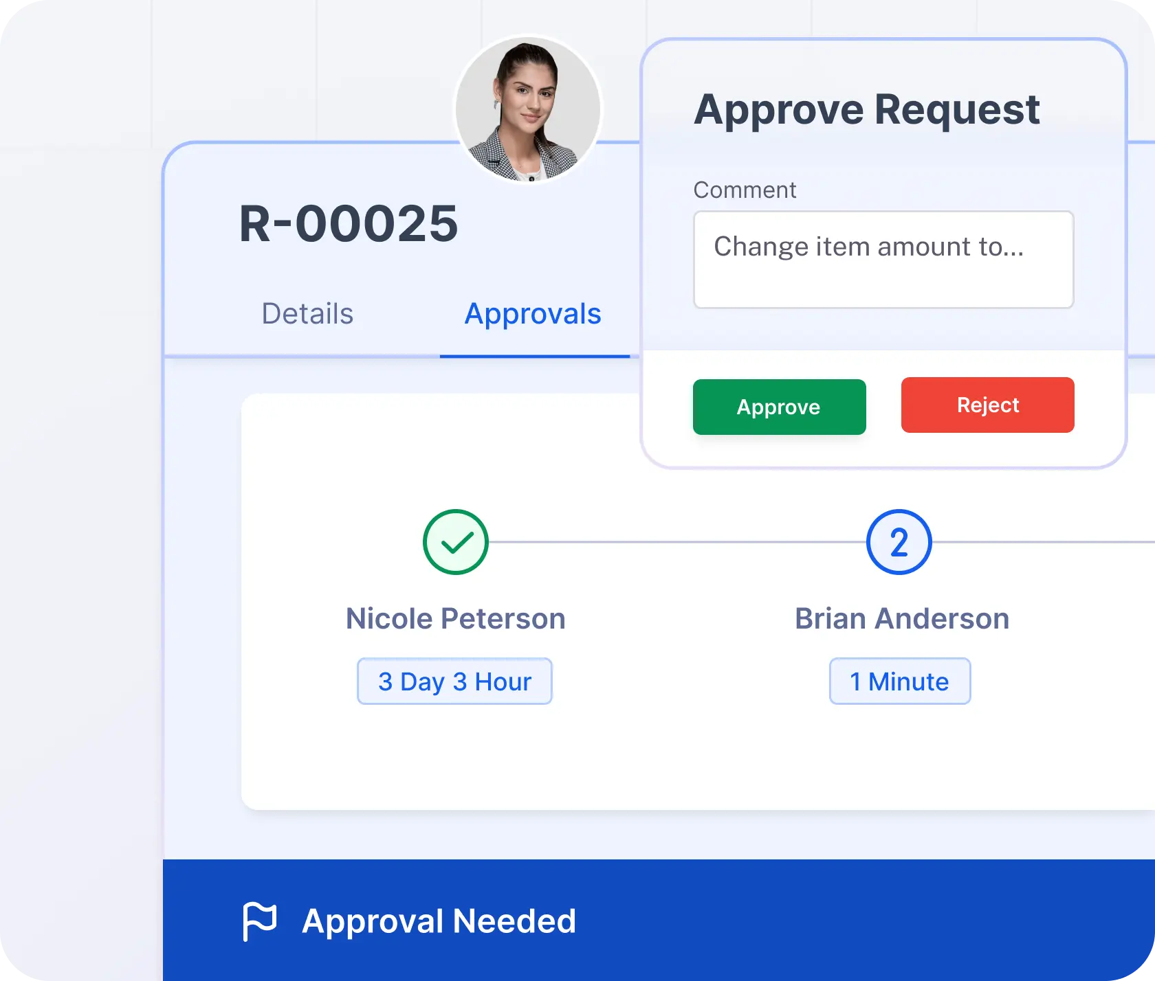 purchase request management