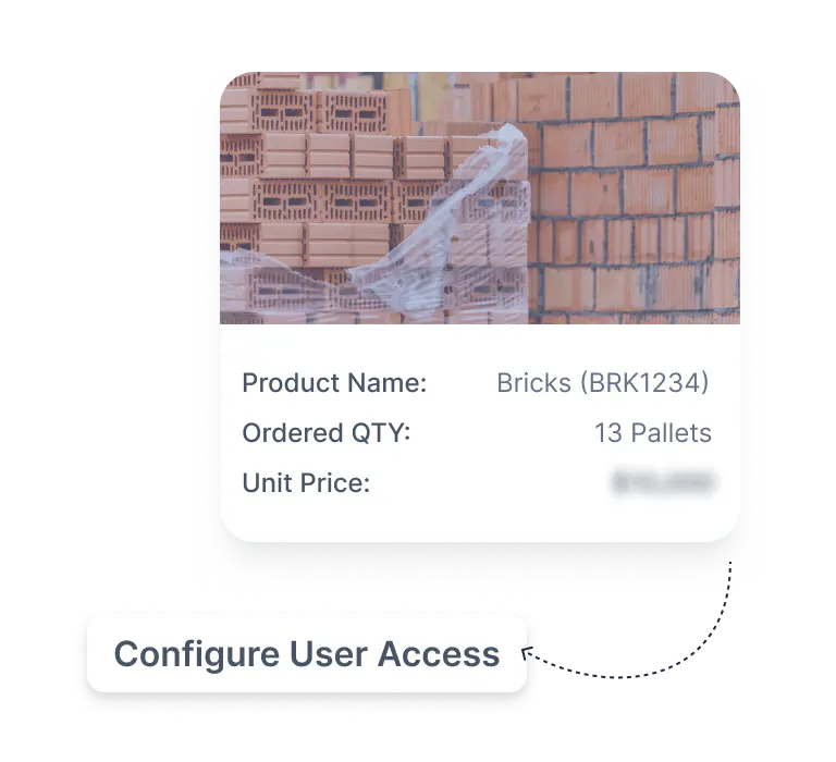permission management