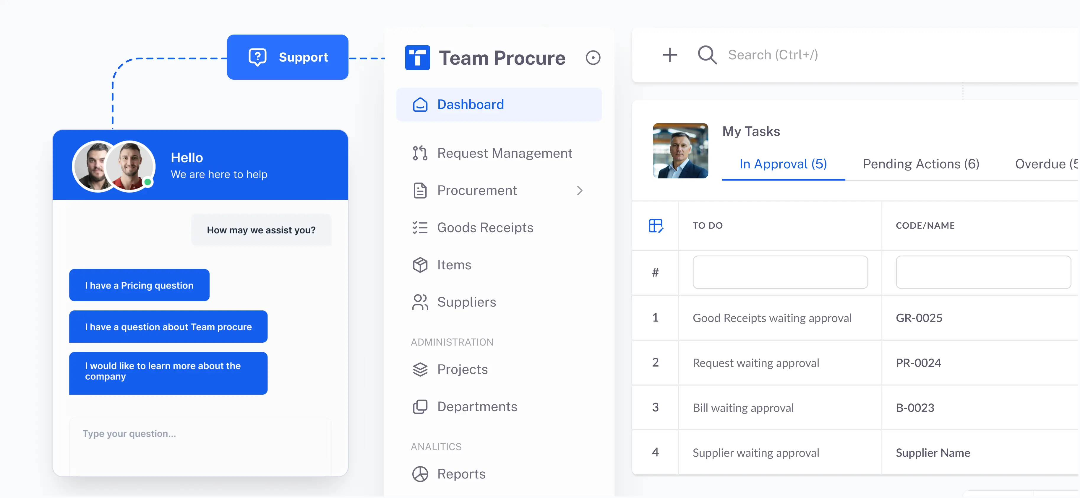 team procure support
