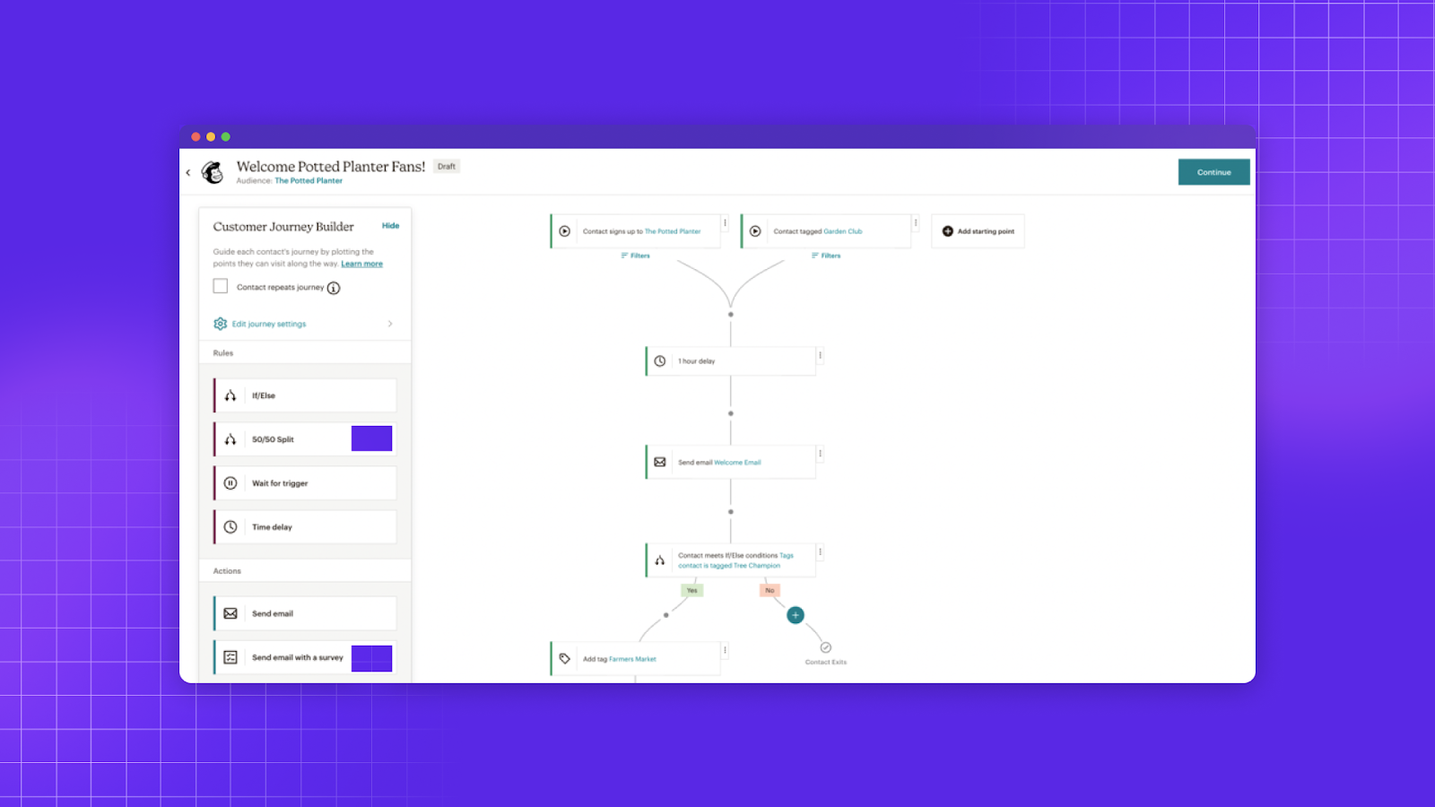 mailchimp email newsletter tool 
