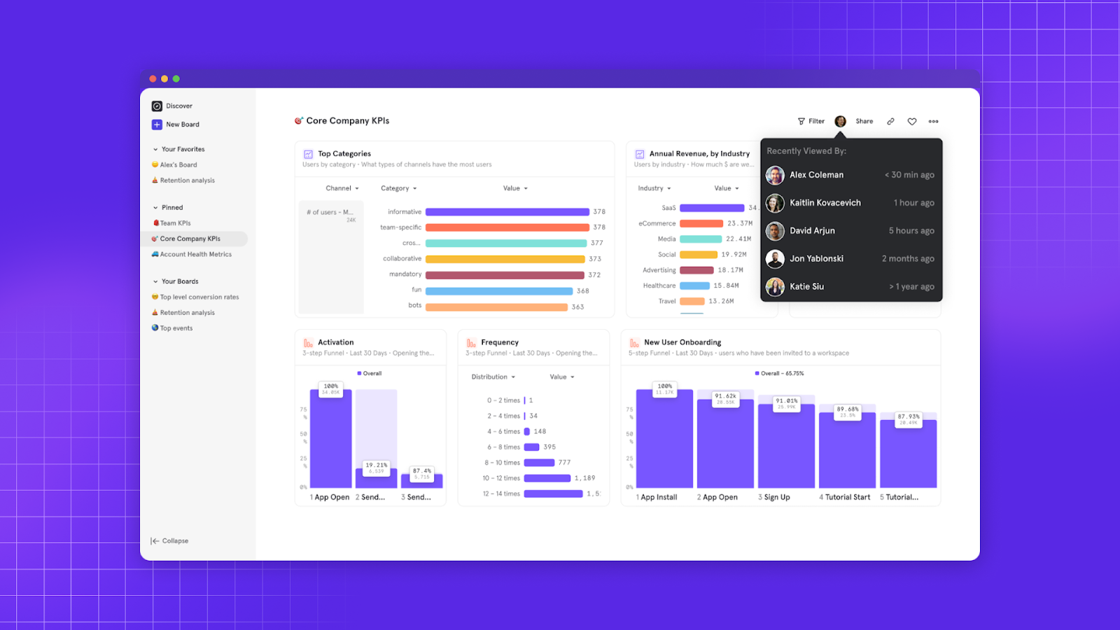 mixpanel product analytics 