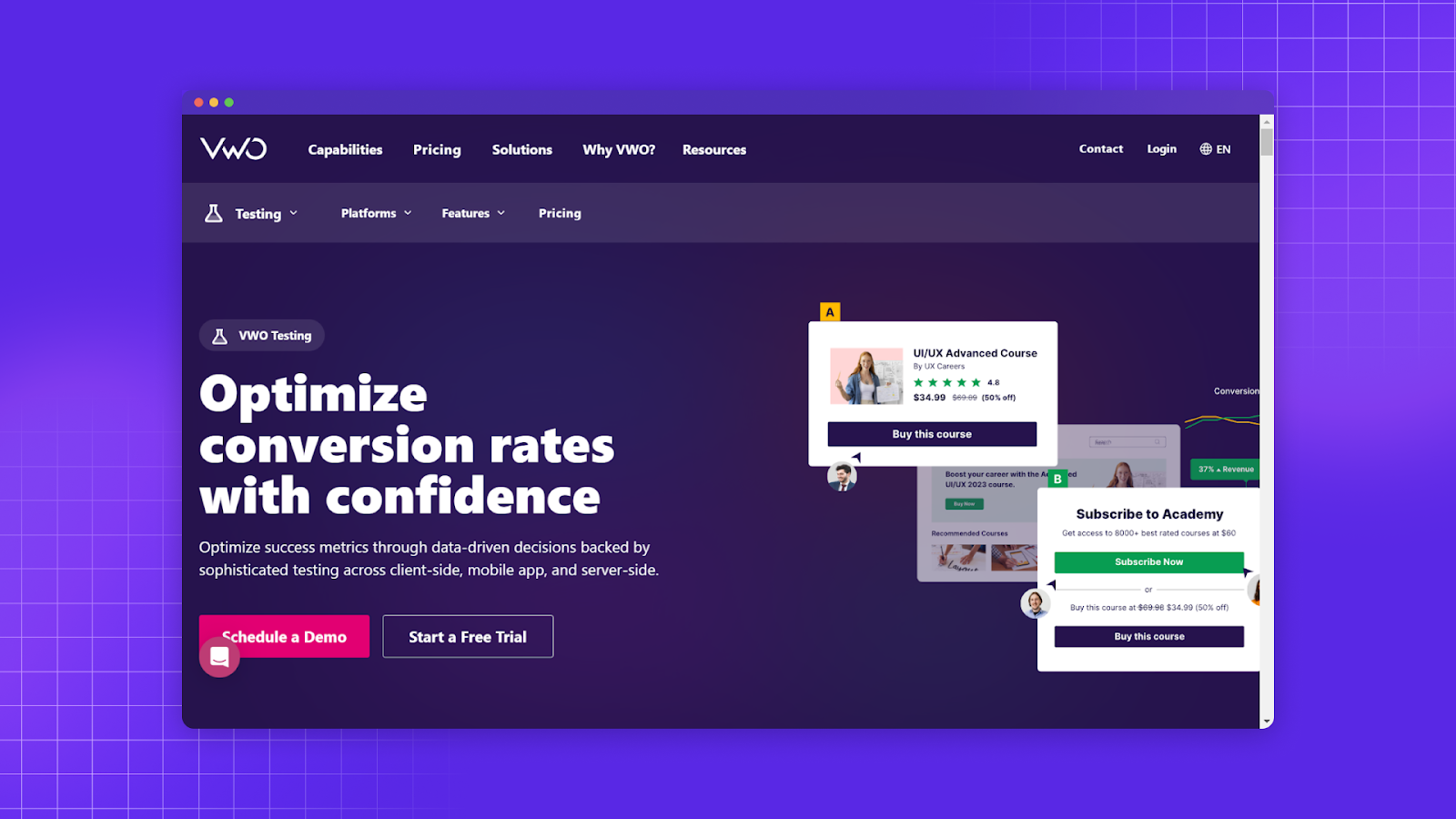vwo a/b test 