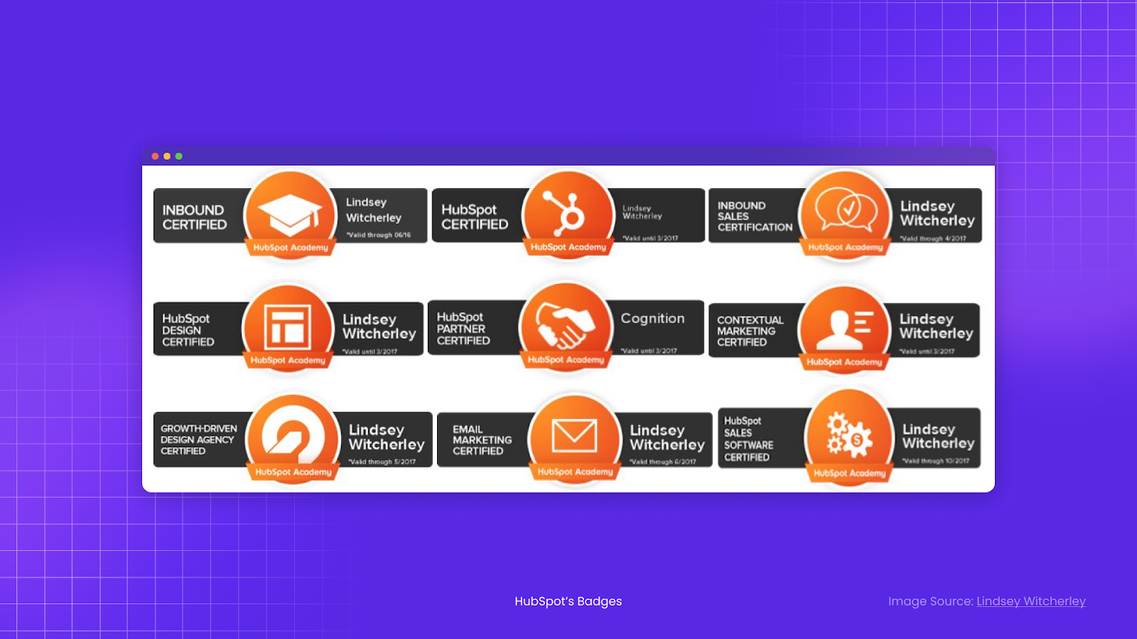 hubspot badges 