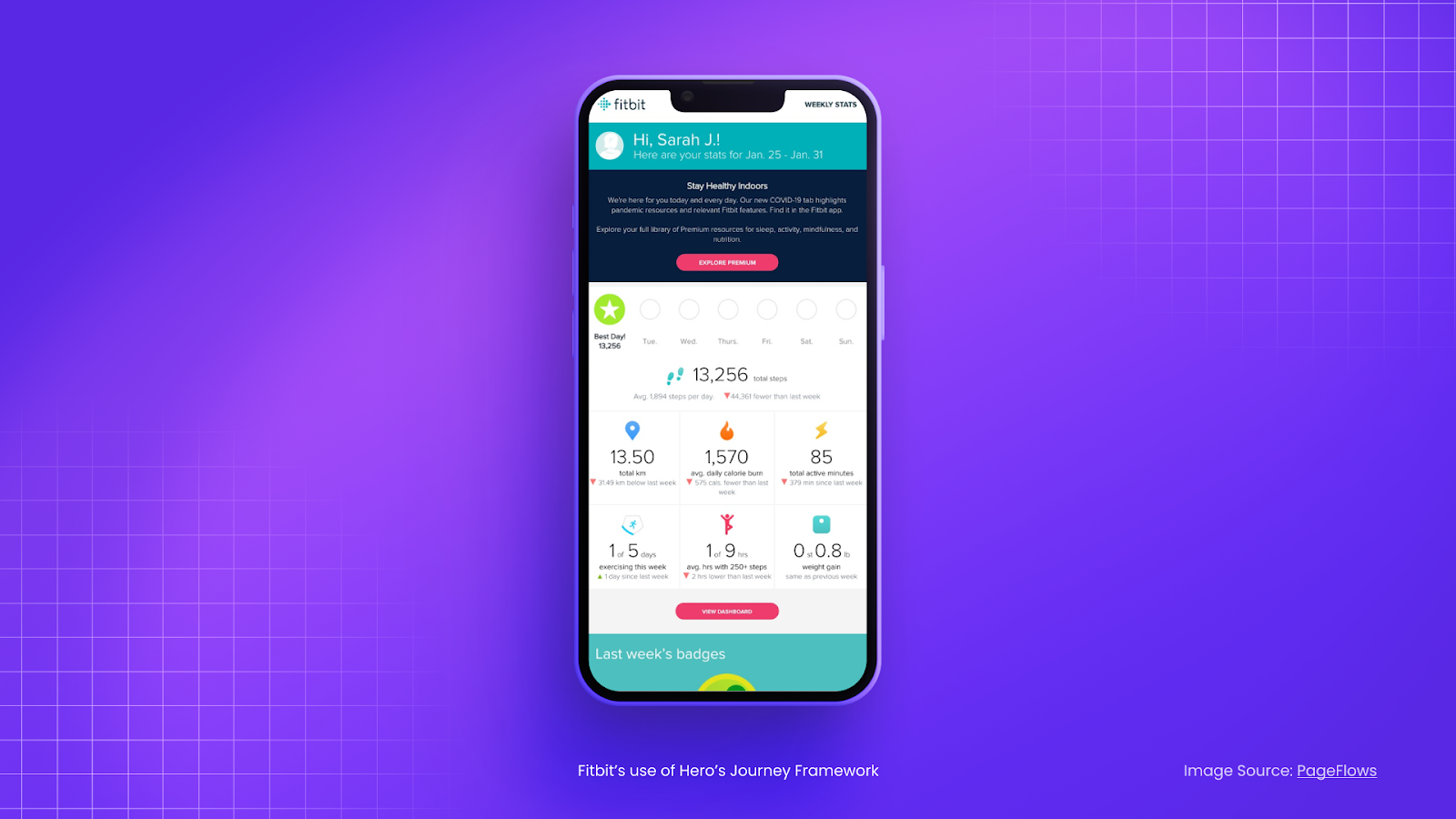 fitbit's onboarding journey