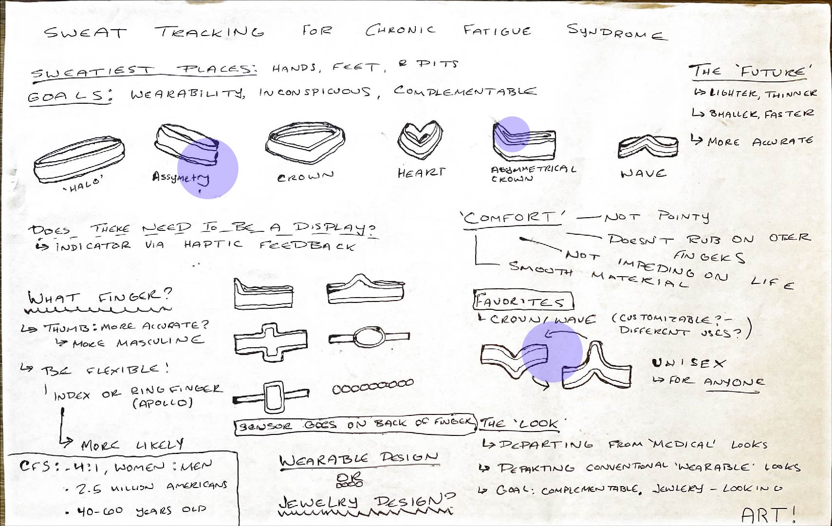 Sketch page of ideation