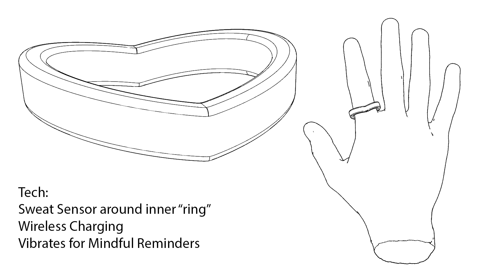 Refined ideation Render