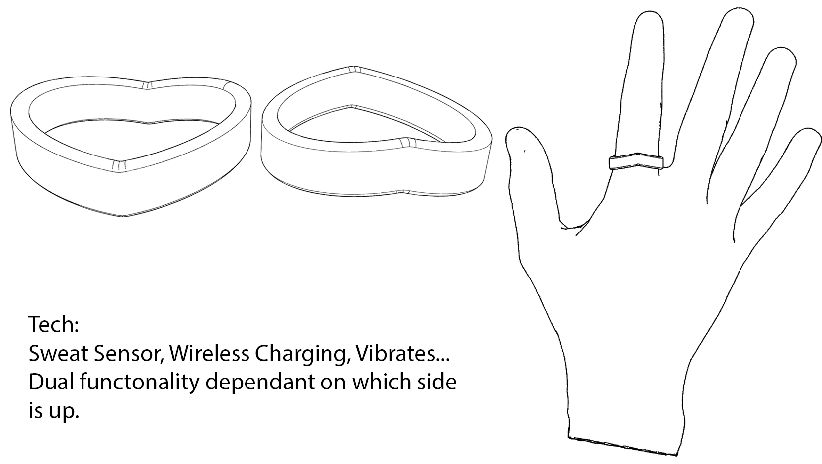 Refined ideation render