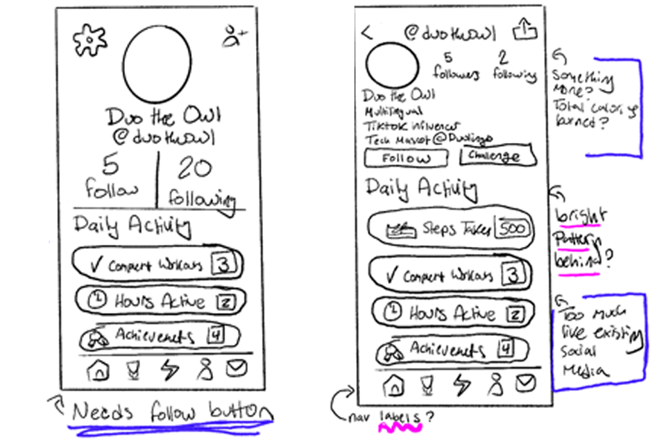 UX Sketches