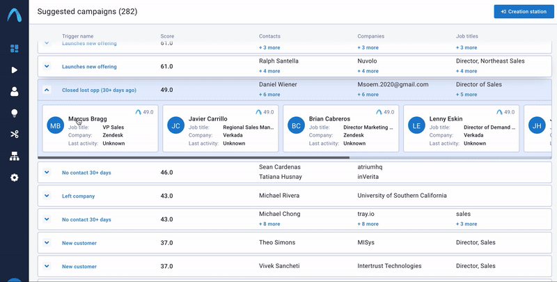 Autobound suggested campaign with persona-specific personalized email