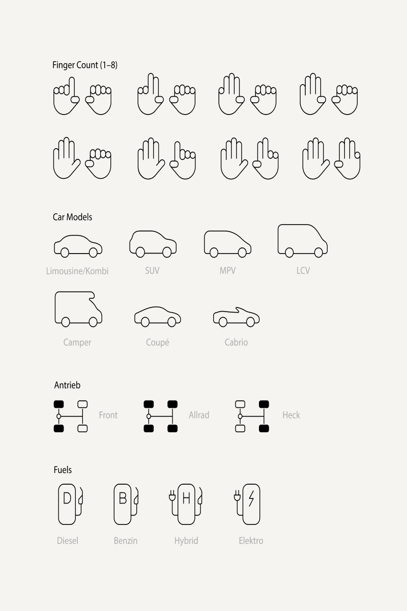 Graphics of Car Models, Fuels and Finger Count used as icons for the corporate identity