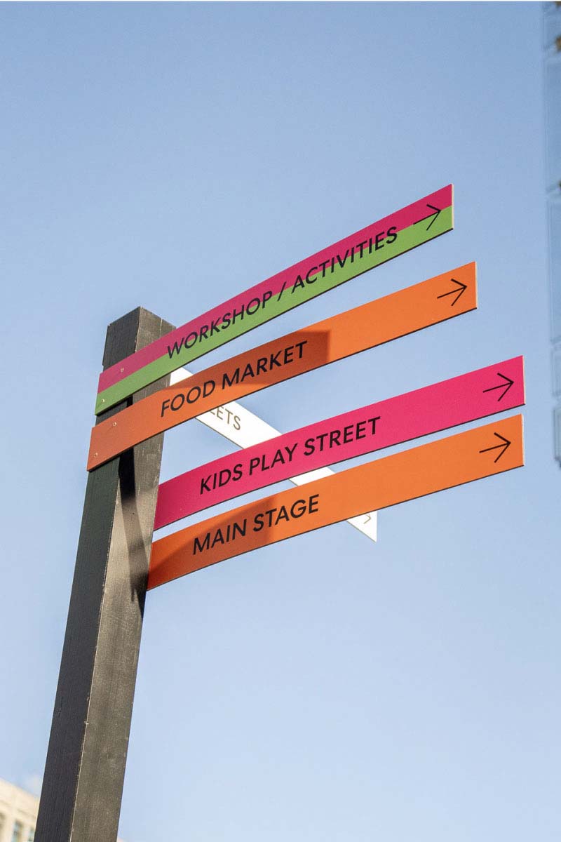 Colorful metal signage design indicating "Workshop / Activities, Food Market, Kids Play Street and Main Stage", showcasing the communication design of the festival