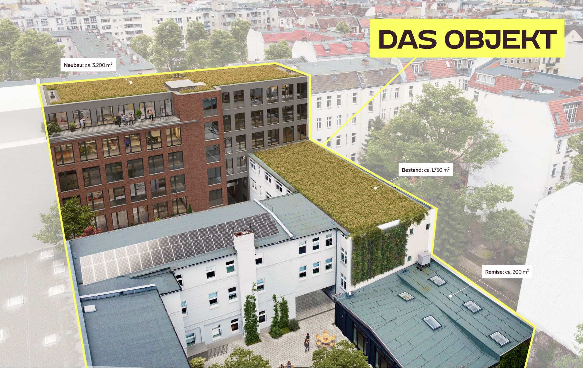 A birdview image of the RASMO building featuring green roofs and a prominent yellow sign labeled 'Das Objekt'.