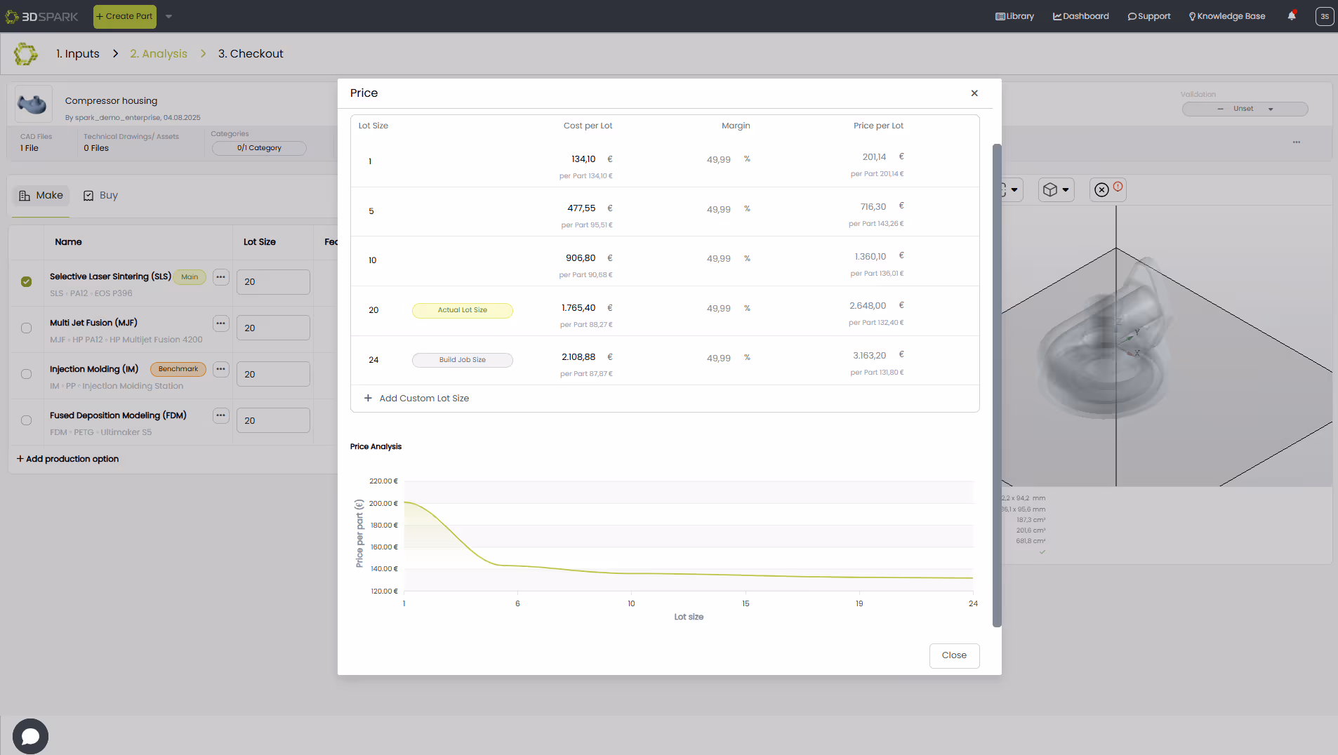 3D SPARK's CO2 tool