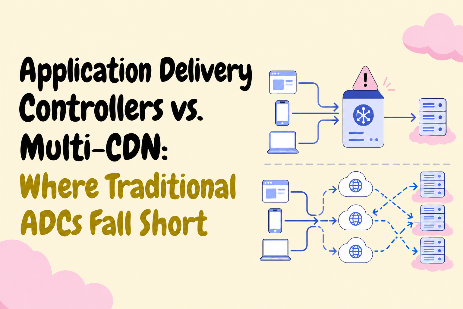 Application Delivery Controllers vs. Multi-CDN: Where Traditional ADCs Fall Short