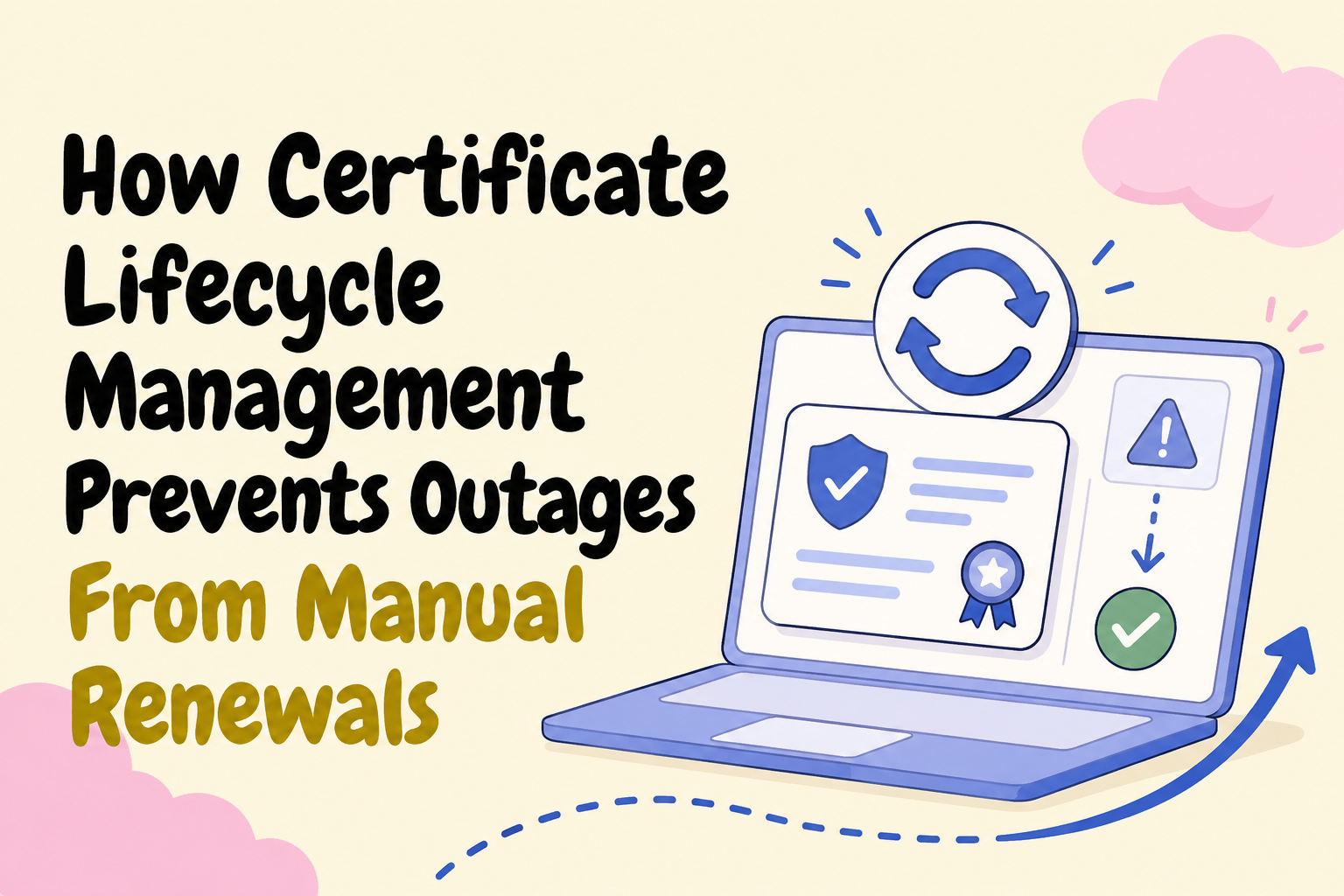How Certificate Lifecycle Management Prevents Outages From Manual Renewals
