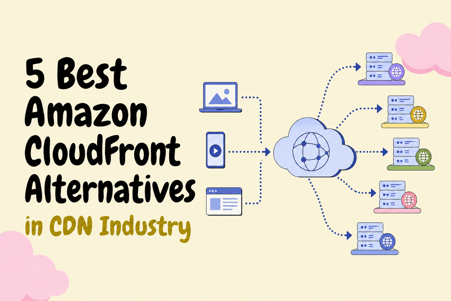 5 Best Amazon CloudFront Alternatives in CDN Industry