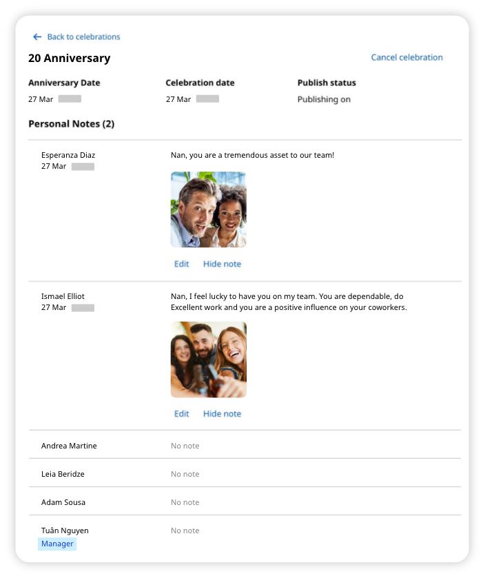 Anniversary celebration details with personal notes and small photos of team members expressing appreciation.