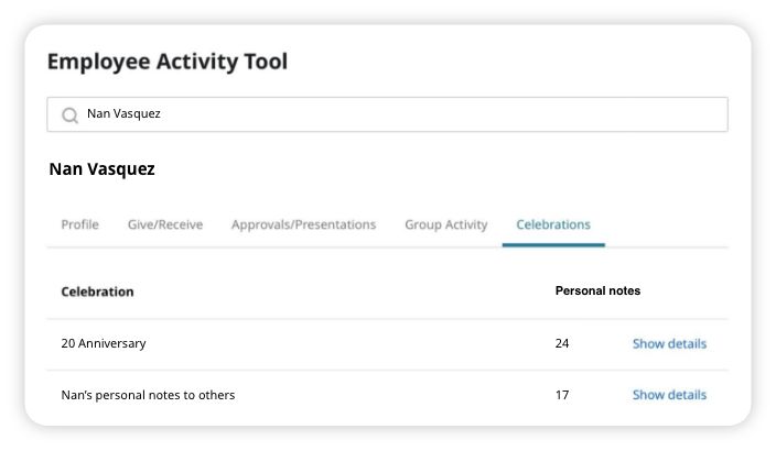 Screenshot of an Employee Activity Tool showing Nan Vasquez's Celebrations tab with counts for 20 Anniversary and personal notes.