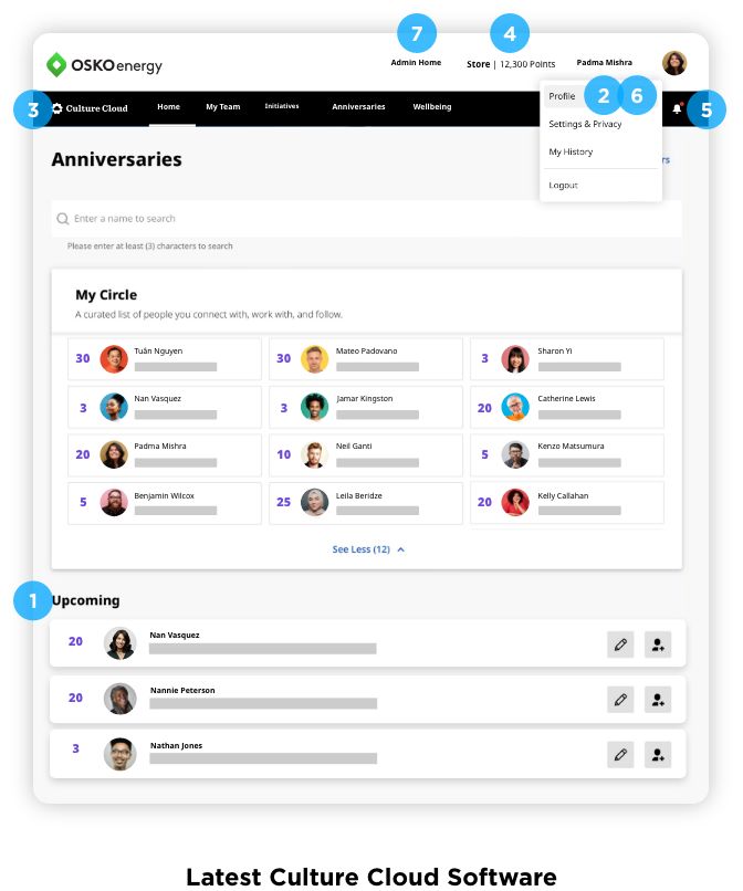 OSKOenergy Culture Cloud web app showing Anniversaries page with search, My Circle list of team members and upcoming anniversaries details.