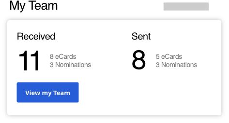 Dashboard card titled 'My Team' showing 11 received items with 8 eCards and 3 nominations, and 8 sent items with 5 eCards and 3 nominations, with a blue button labeled 'View my Team'.