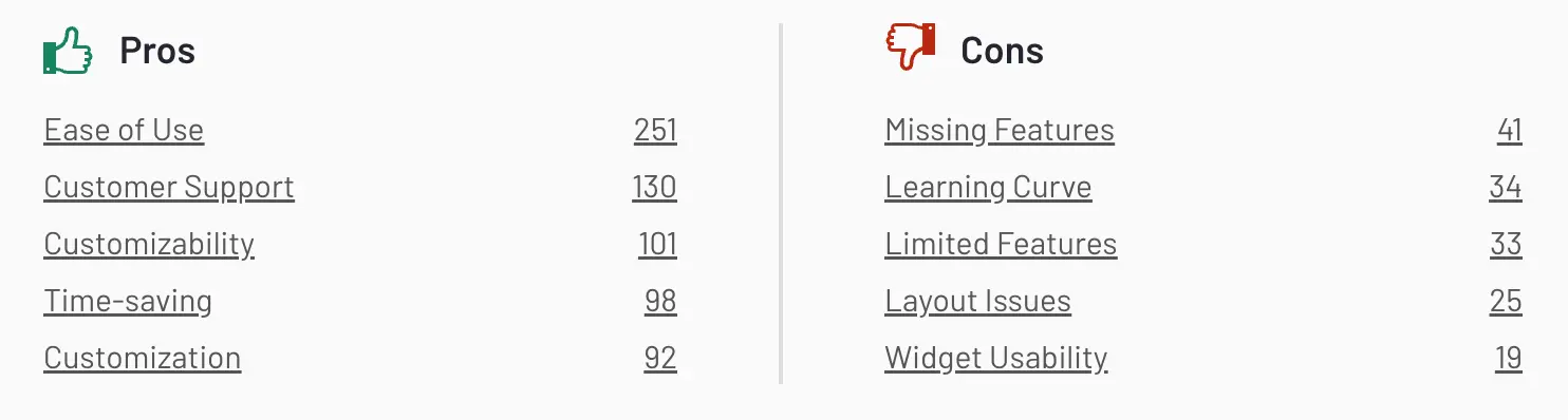 trumpet pros and cons list
