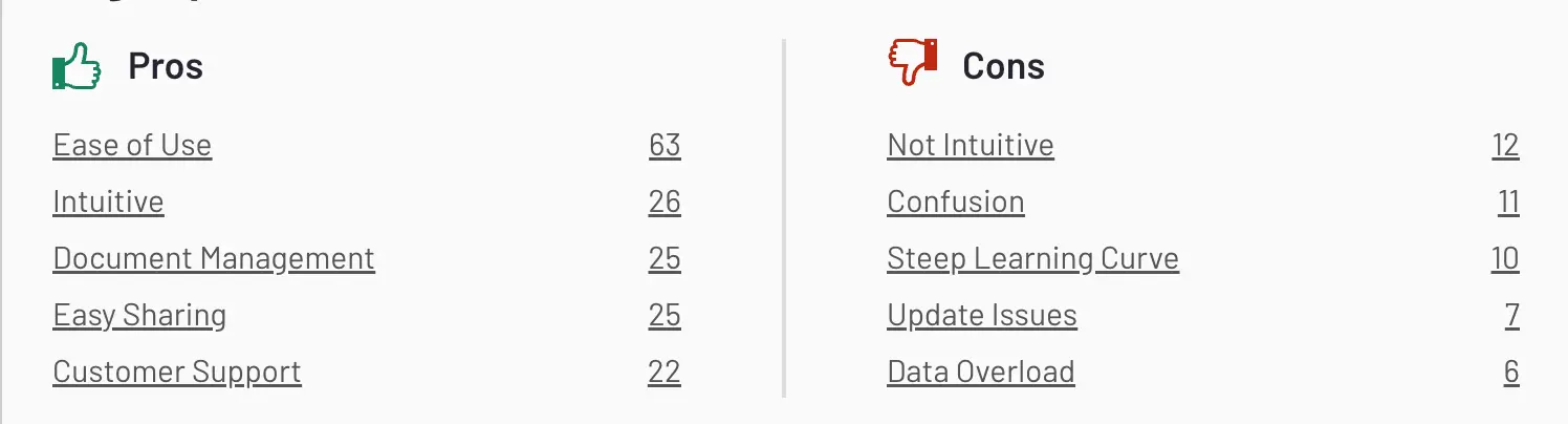 highpost pros and cons 