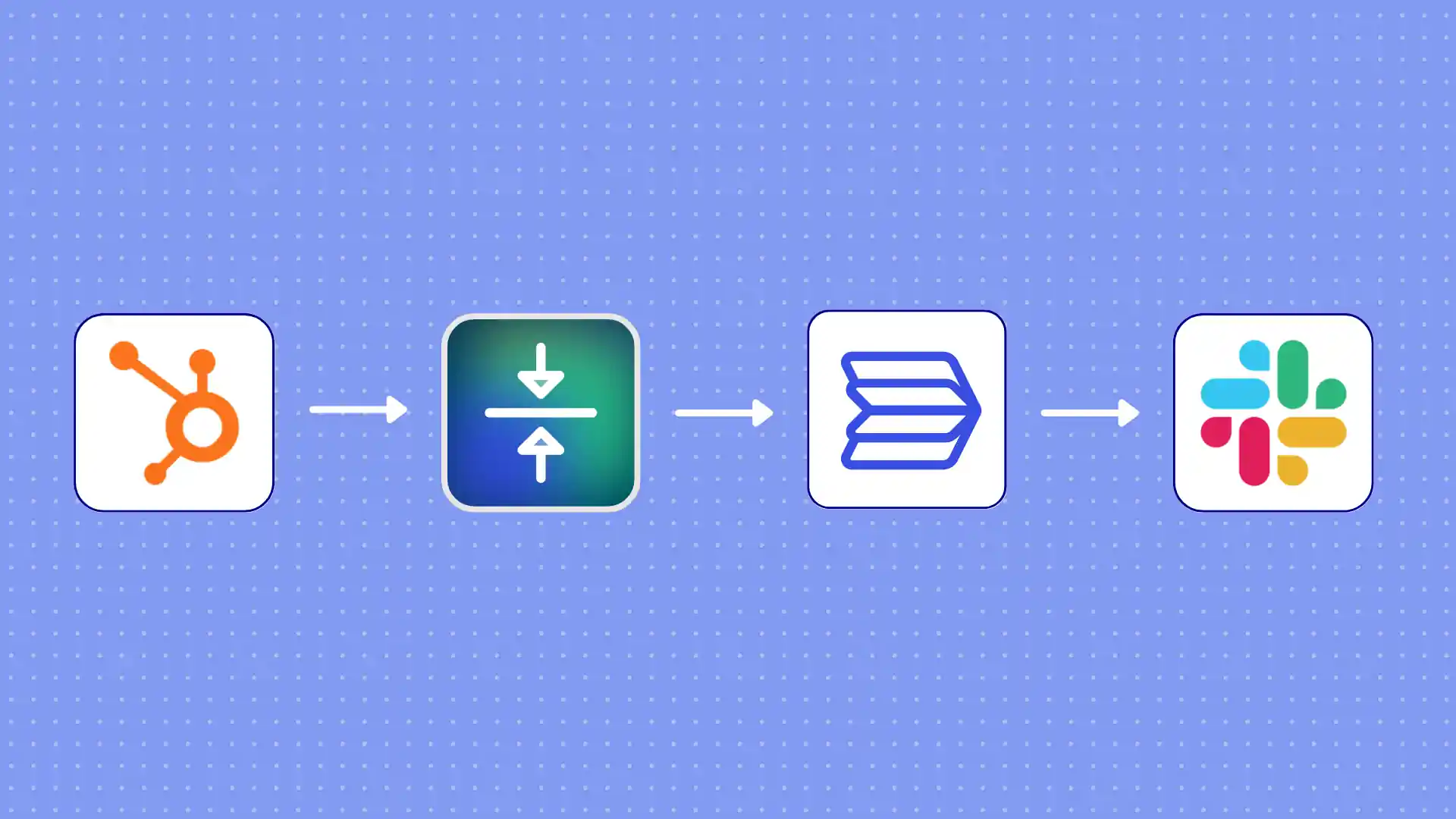 Cover image for sales-to-CS handoff workflow