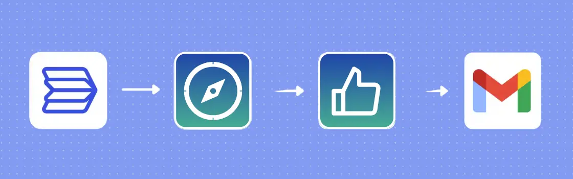 buyer enablement workflow visual