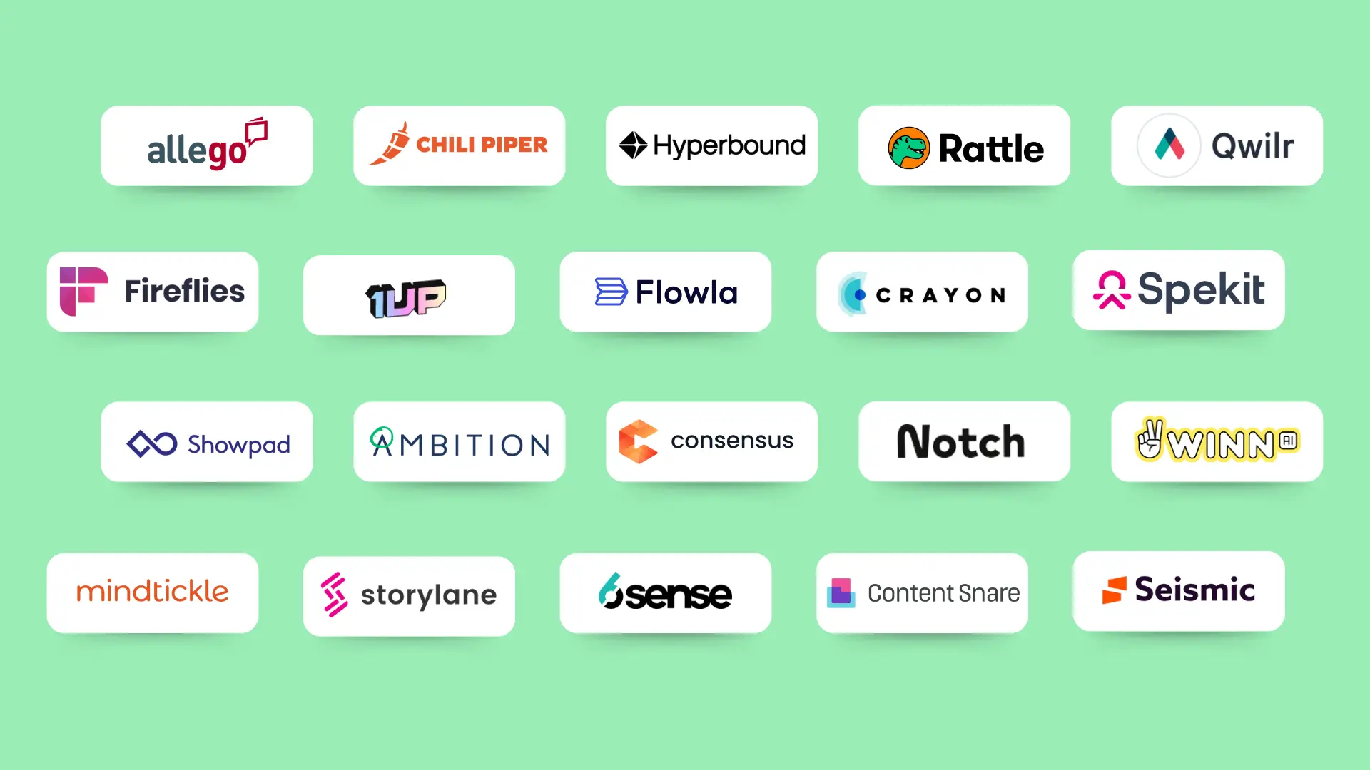 sales enablement tools blog visual