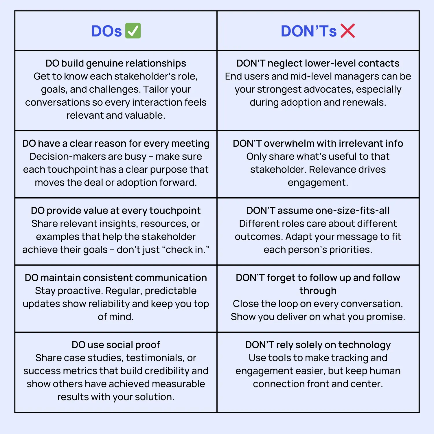 multithreading dos and don'ts